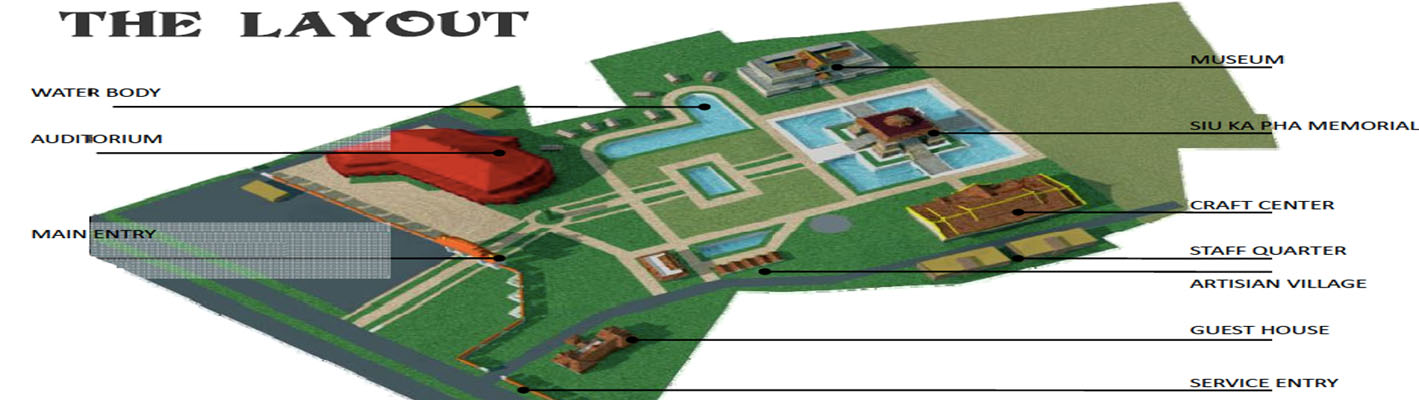 layout